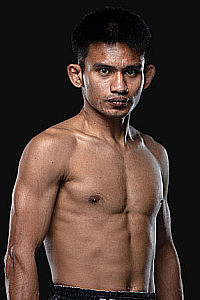 Jaoinsee PK Saenchai